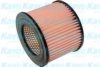 AMC Filter TA-196 Air Filter